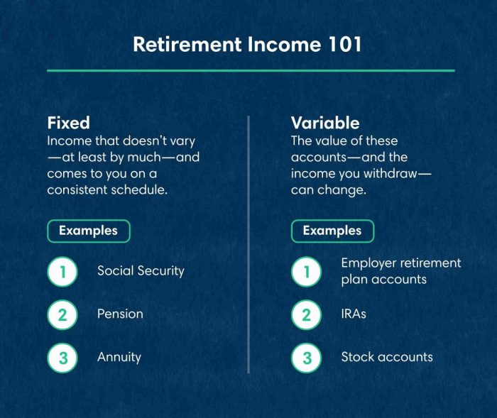 Low-risk retirement income options